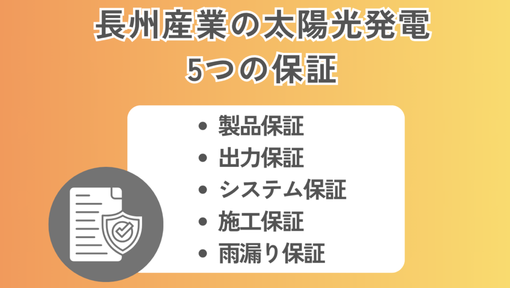 長州産業の太陽光発電の保証