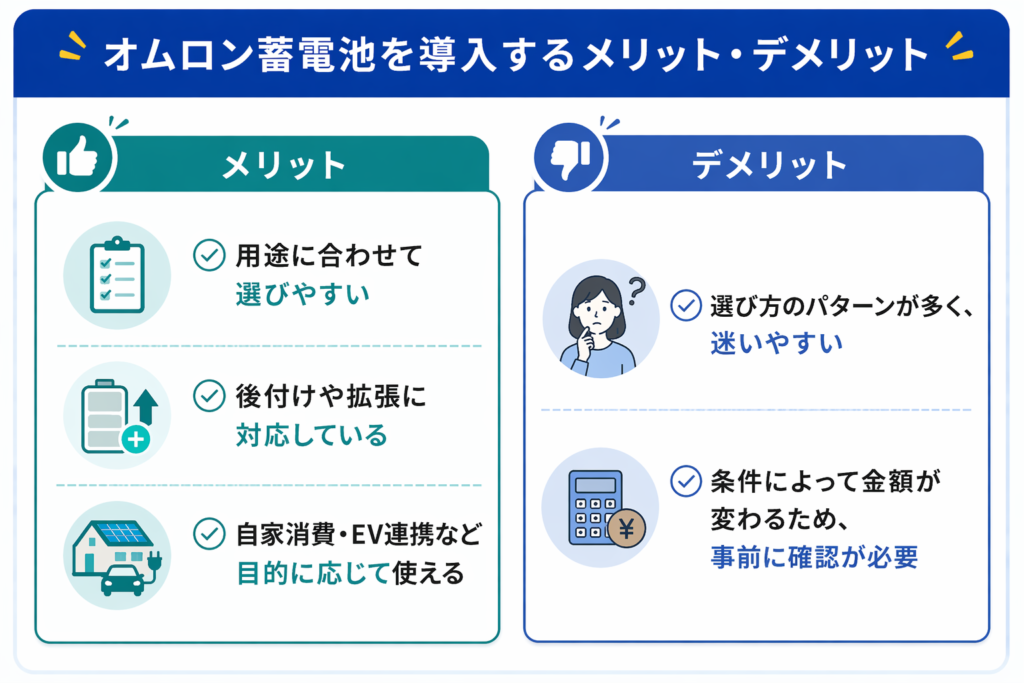 オムロン蓄電池を導入するメリット・デメリット
