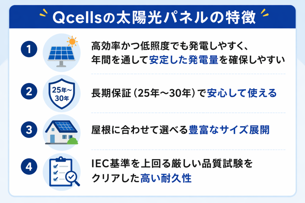 Qcellsの太陽光パネルの特徴