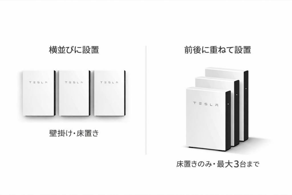 テスラパワーウォールの設置方法