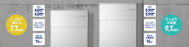 ハンファQセルズ