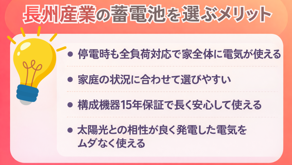 長州産業の蓄電池を選ぶメリット