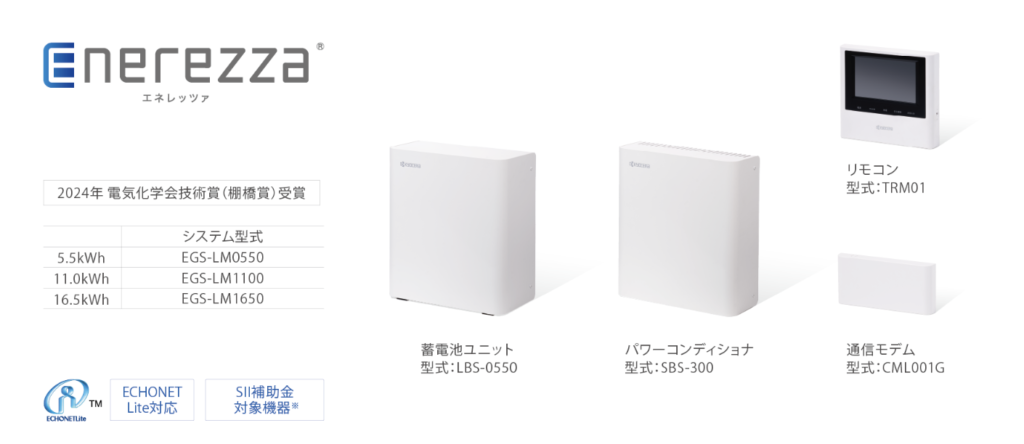 単機能型蓄電システム Enerezza（エネレッツァ）