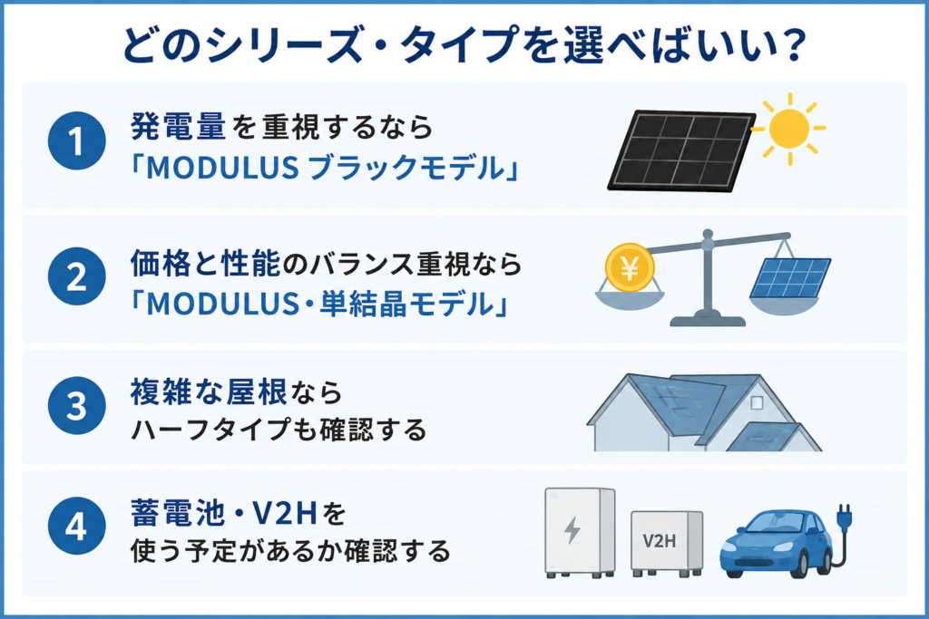 パナソニックのソーラーパネルの選び方