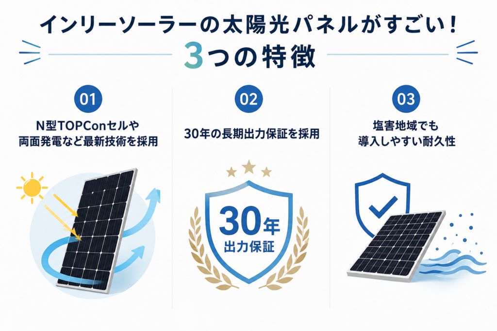 インリーソーラーの太陽光パネルがすごい！3つの特徴