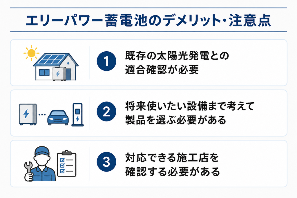エリーパワー蓄電池のデメリット・注意点