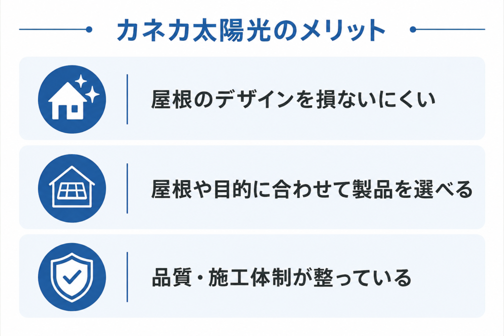 カネカ太陽光のメリット
