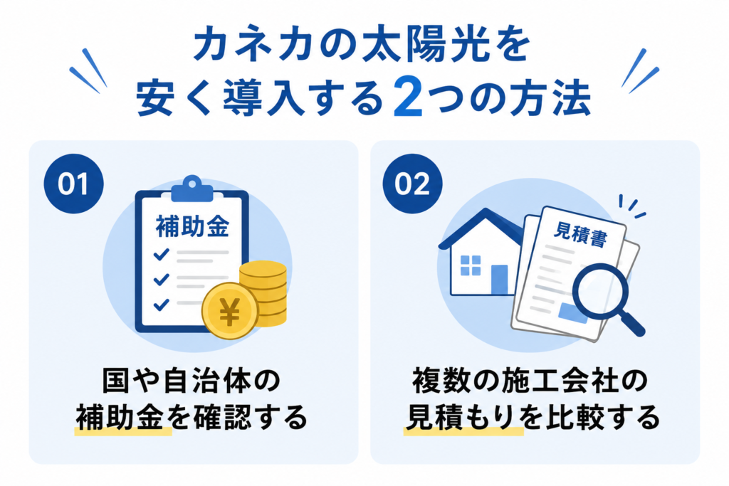 カネカの太陽光を安く導入する2つの方法