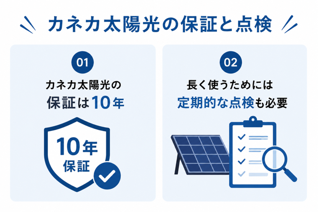 カネカ太陽光の保証・メンテナンス