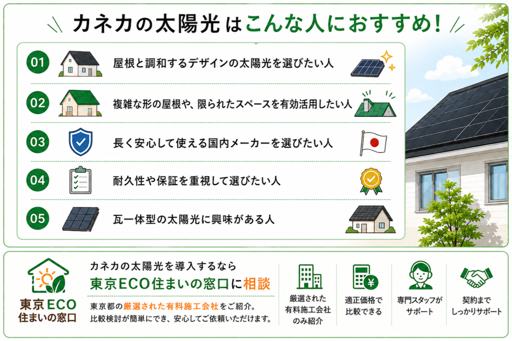 カネカ太陽光がおすすめの人