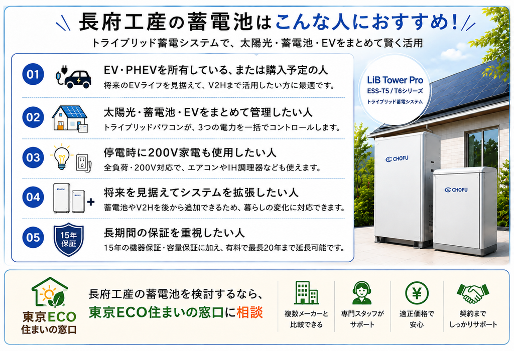 こんな人におすすめ
