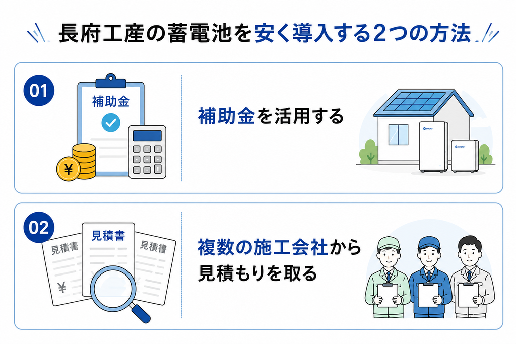 長府工産の蓄電池を安く導入する2つの方法
