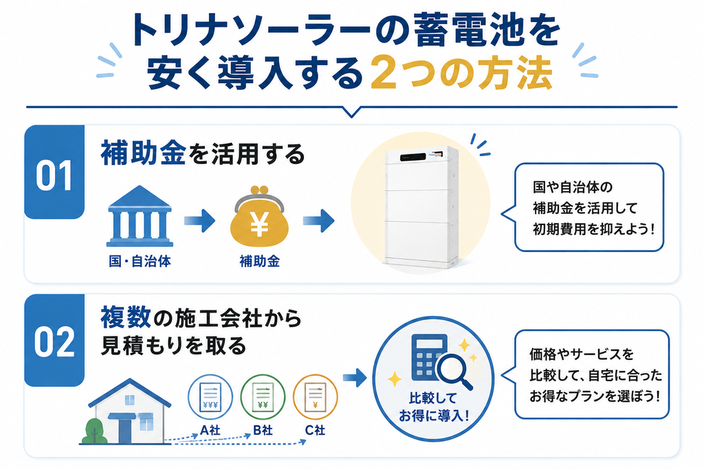 トリナソーラーの蓄電池を安く導入する方法