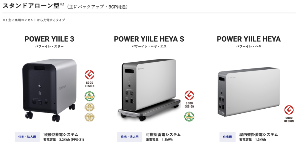 ELIIY Power|ラインナップ