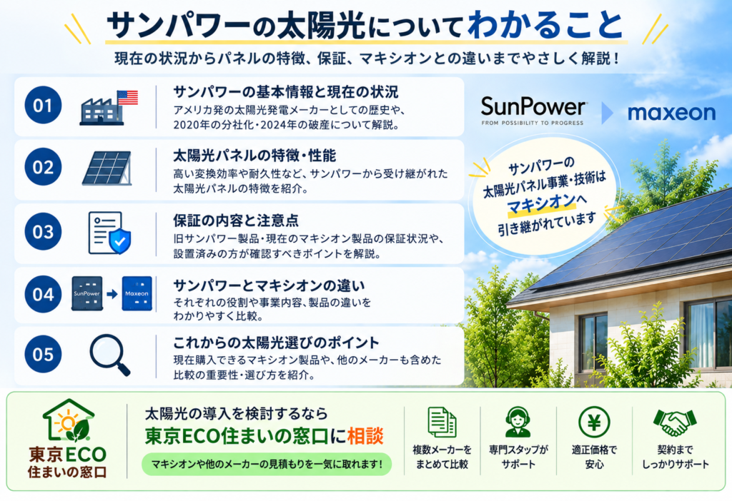サンパワーの太陽光についてわかること