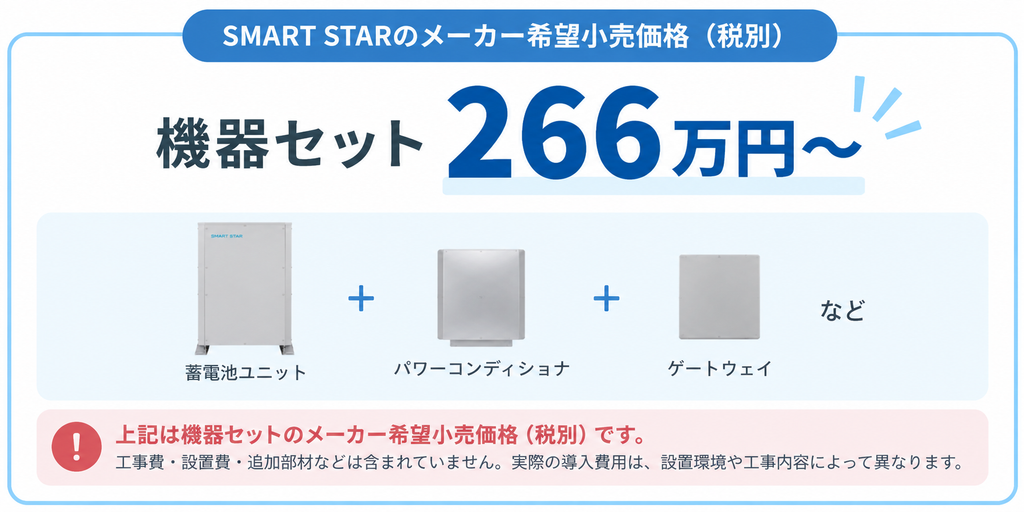 伊藤忠商事の蓄電池「SMART STAR」の価格|機器セット266万円〜