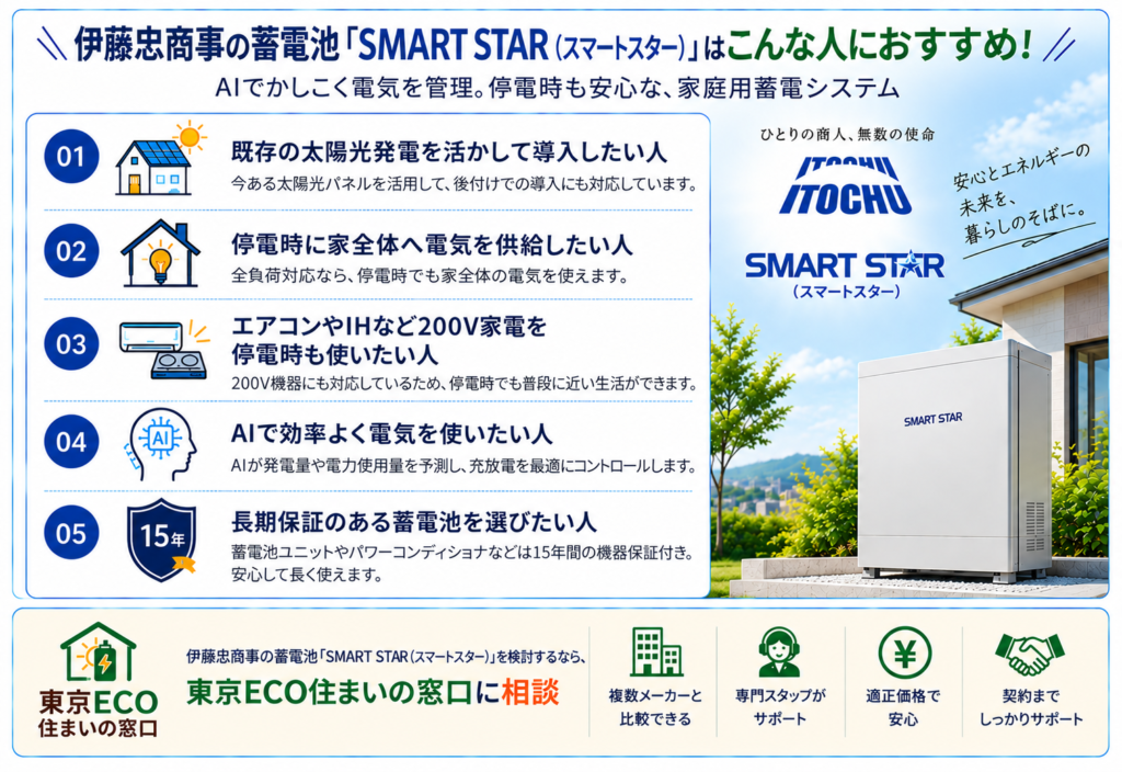 SMART STARがおすすめの人
