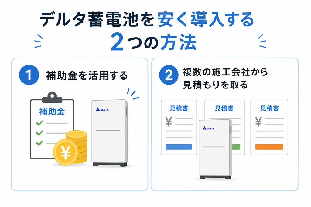 デルタ蓄電池を安く導入する2つの方法