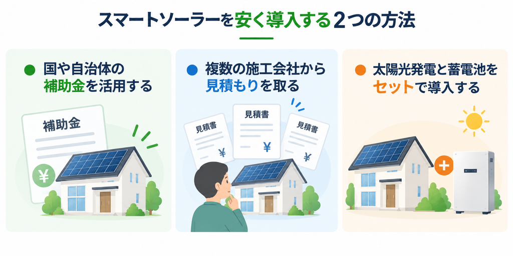 スマートソーラーを安く導入する3つの方法