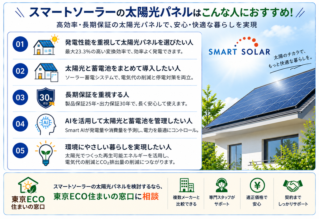 スマートソーラーの太陽光パネルはこんな人におすすめ