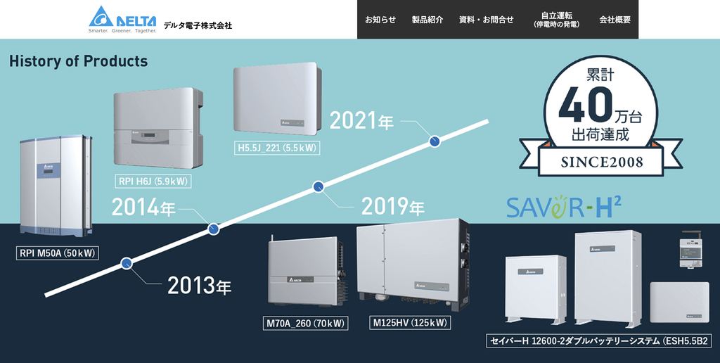 デルタ電子株式会社の公式サイト